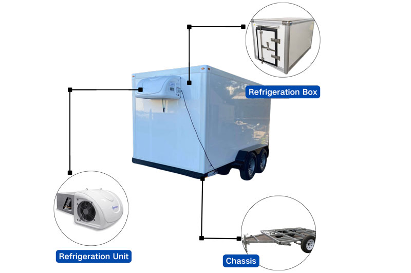 mobile-cooler-trailer-solution
